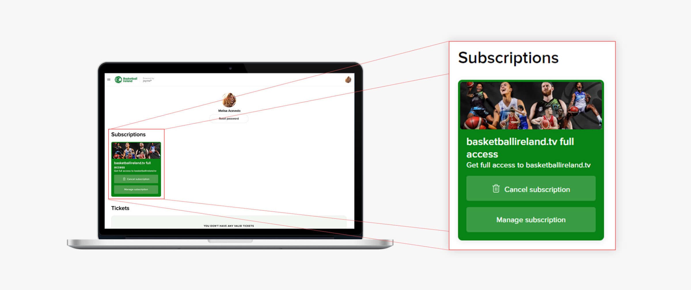 Tech roungup cancel sub